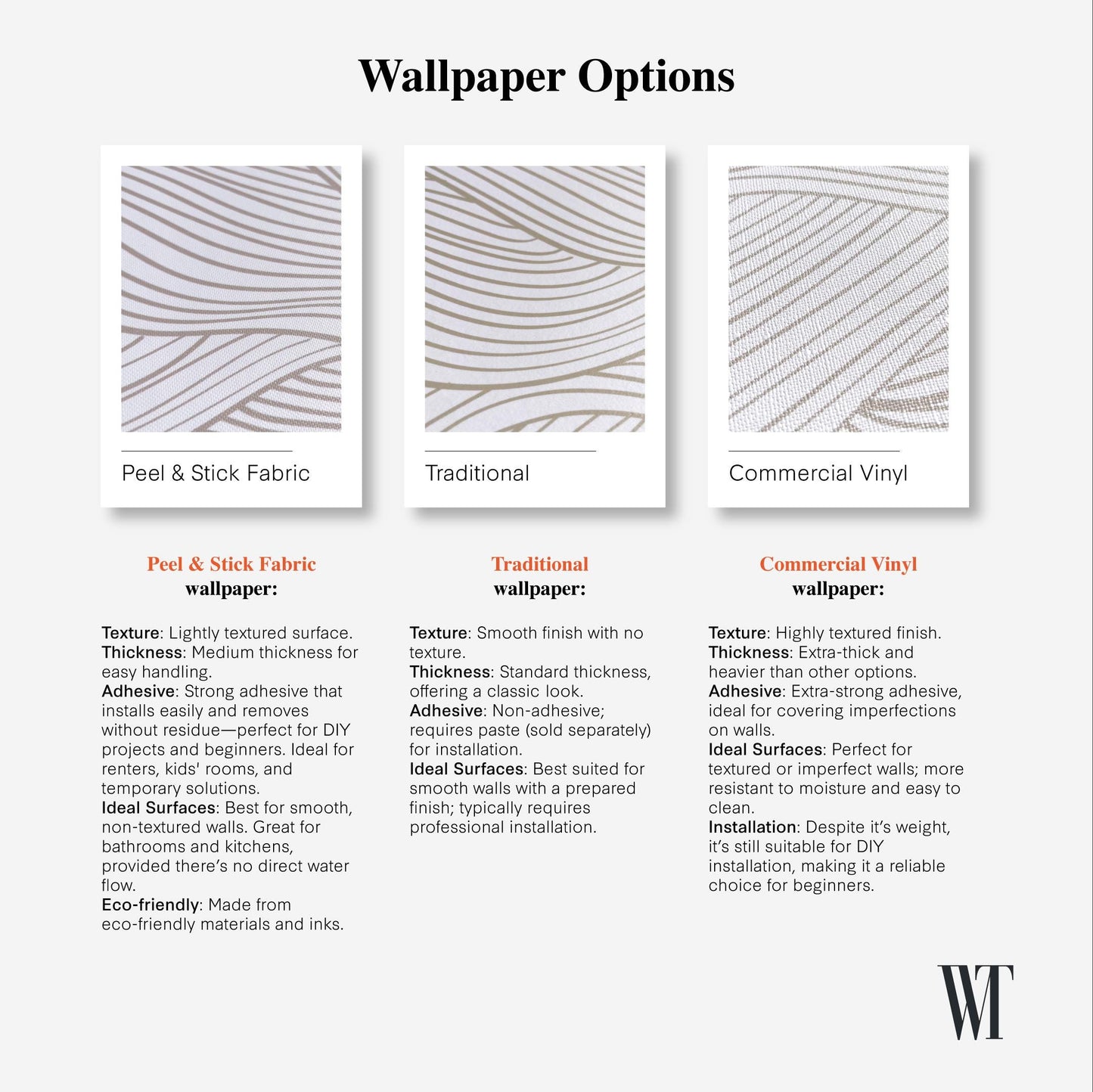 the wallpaper options section of a website