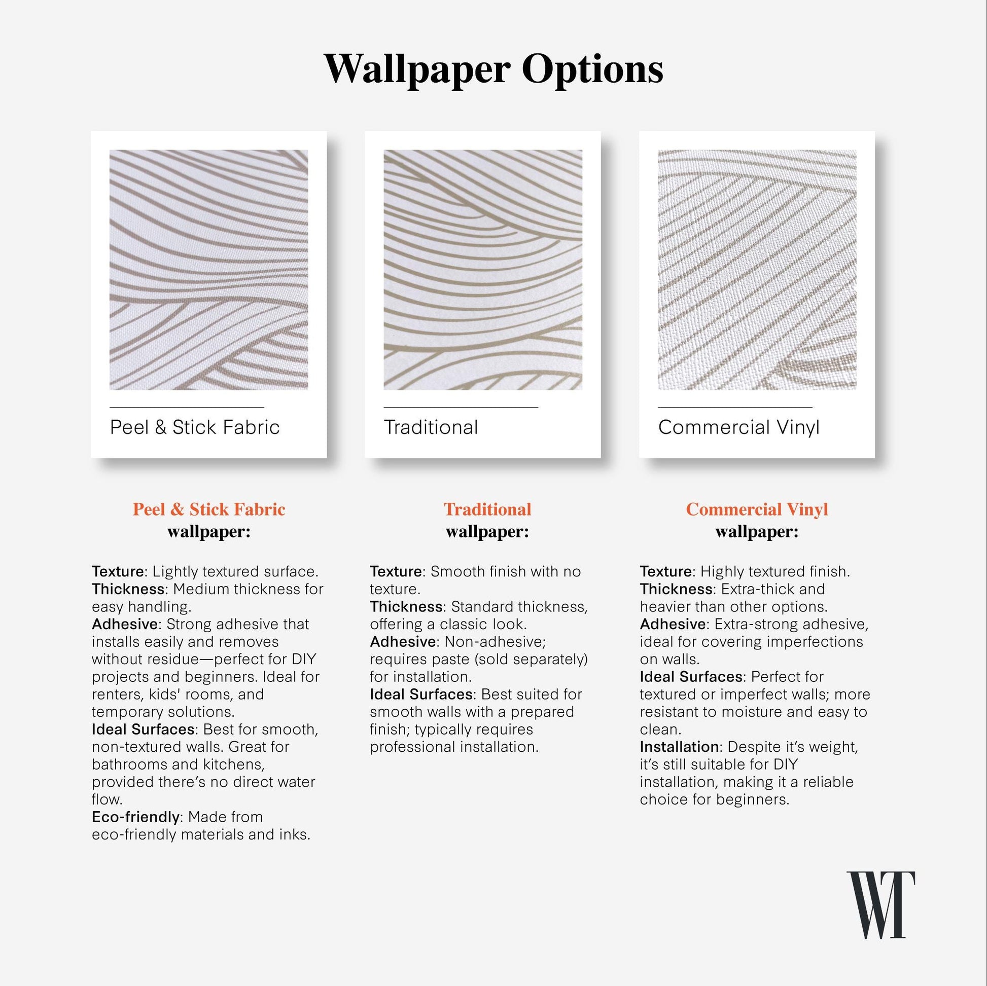 the wallpaper options section of a website